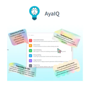 AyaIQ | Description, Feature, Pricing and Competitors