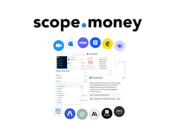 scope money |Description, Feature, Pricing and Competitors