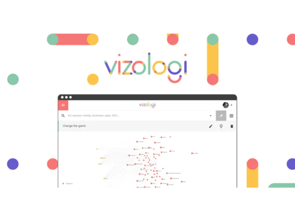 Vizlogi |Description, Feature, Pricing and Competitors