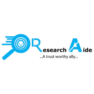 ResearchAid |Description, Feature, Pricing and Competitors