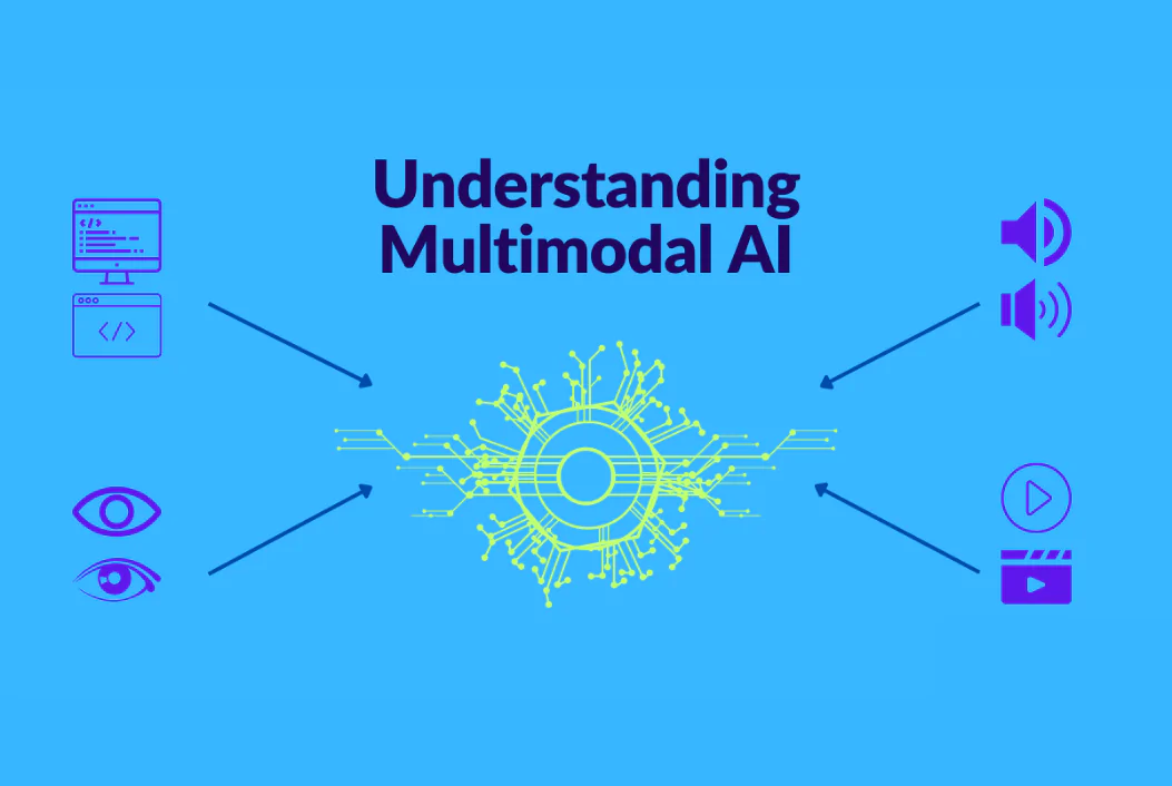 Multimodal generative AI systems